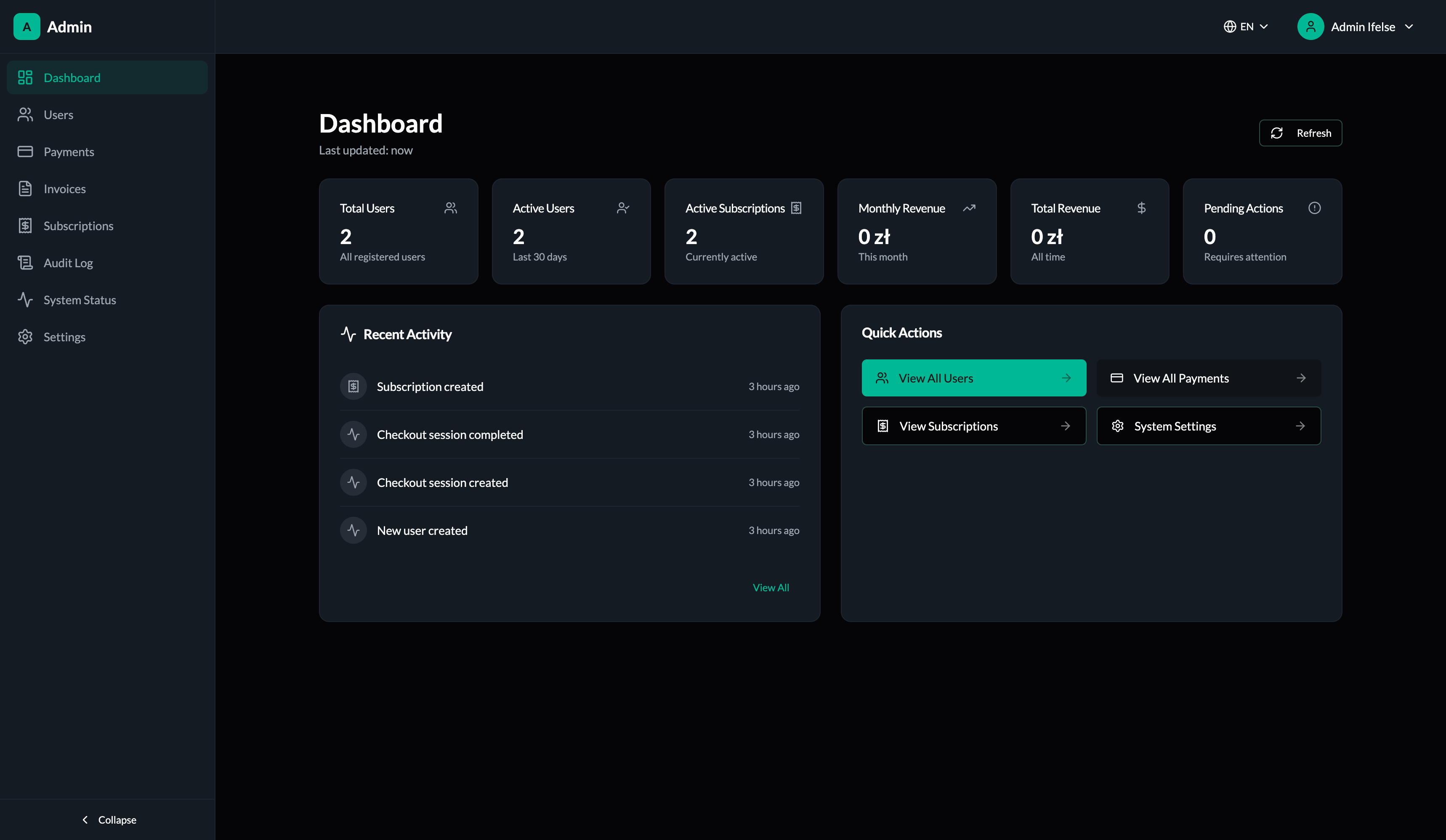 Admin dashboard